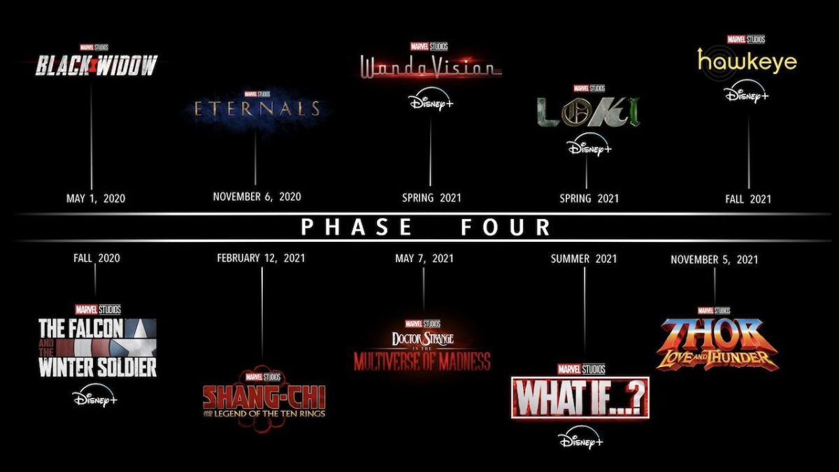 Fase 4 Marvel